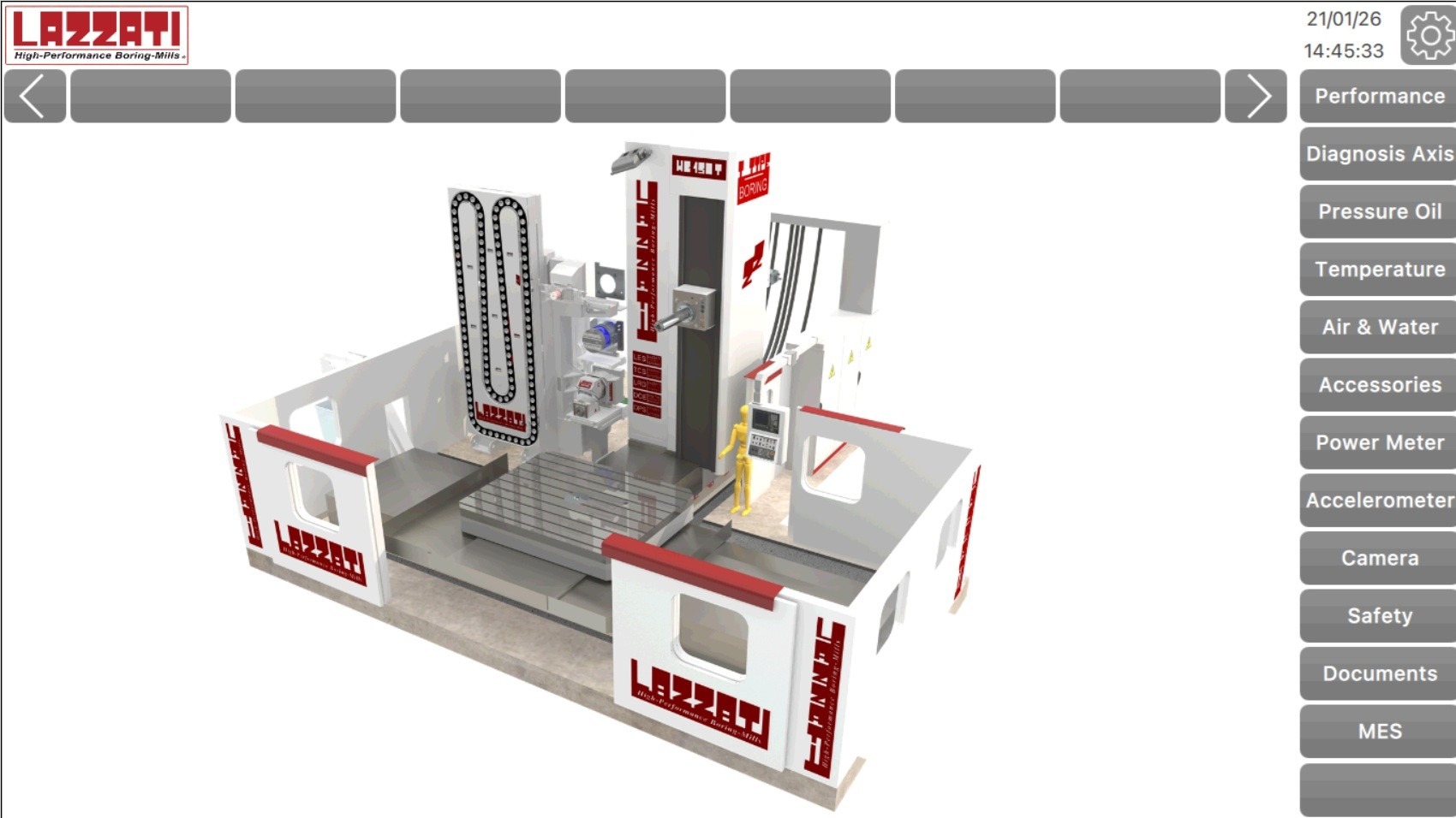 LAZZATI LHI 5.0 human interface displaying digital twin and machine diagnostics dashboard
